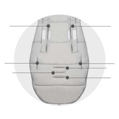 Ricokids Elmi Ricokids vreća za spavanje za kolica/sanke - siva