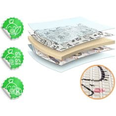 Nukido Sklopiva edukativna pjenasta podloga 200 x 150 x 1 cm NK-341