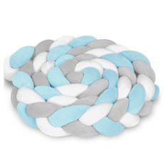 Ricokids Ricokids 3m ogrtač za dječji krevetić - plavo-siv