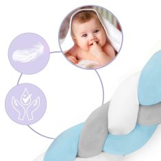 Ricokids Ricokids 3m ogrtač za dječji krevetić - plavo-siv