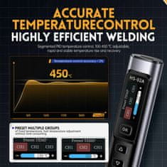 FNIRSI Fnirsi prijenosni lemilica TipC 100W HS-02B
