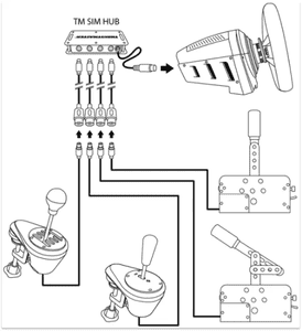 Kompatibilnost s profesionalnom opremom
