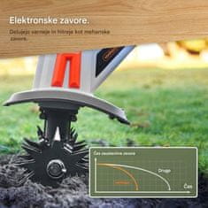 VonHaus Akumulatorski vrtni rahljalnik G-Series 20V