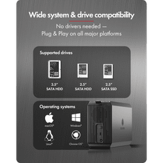 IcyBox IB-RD3720-CU3 RAID sustav za 2x 3,5"/2,5" SATA HDD i SSD disk s RAID prekidačem
