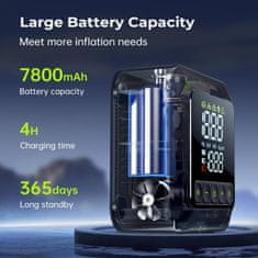 Nikcorp Syncwire Mini prijenosna električna pumpa za gume, 10.35 bara, 150 PSI, LCD zaslon, za auto, bicikl i lopte