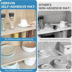 Nikcorp Prozirna samoljepljiva zaštitna podloga za ladice i hladnjake od EVA materijala 44,5cm x 500cm - protuklizna folija za police