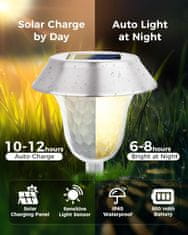 Nikcorp Set od 4 solarne LED svjetiljke za bazen i vrt, IP65 vodootporne, automatsko RGB i toplo bijelo svjetlo