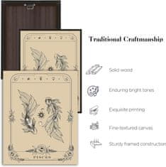 Nikcorp Slika na platnu u crnom okviru Tarot Riba, 40x60 cm, Gotička zidna dekoracija, Mjesec i Astrologija za dnevni boravak