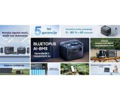 BLUETTI AC50B prijenosna stanica za punjenje, snaga 700 W, baterija od 448 Wh, AI BMS sustav, crna