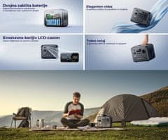 BLUETTI AC50B prijenosna stanica za punjenje, snaga 700 W, baterija od 448 Wh, AI BMS sustav, crna