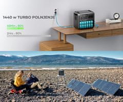 BLUETTI AC180 prijenosna stanica za punjenje, snaga 1800 W, baterija od 1152 Wh, BMS sustav, crna