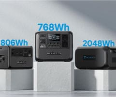 BLUETTI AC70 prijenosna stanica za punjenje, snaga 1000 W, baterija od 768 Wh, BMS sustav, crna