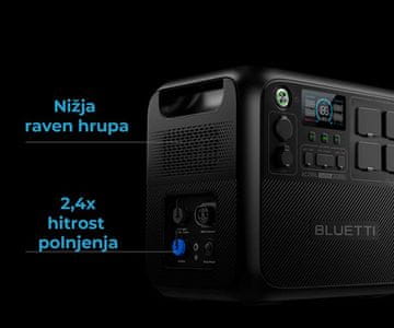 Napredna v vseh pogledih!