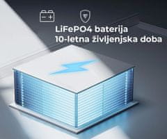 BLUETTI Prijenosna stanica za punjenje PREMIUM 30 V2, snaga 600 W, baterija od 288 Wh, BMS sustav, crna