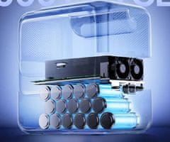 BLUETTI PREMIUM 100 V2 prijenosna stanica za punjenje, snaga 1800 W, baterija od 1024 Wh, BMS sustav, crna