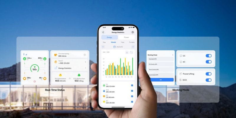 Uporaba na kampiranju in doma