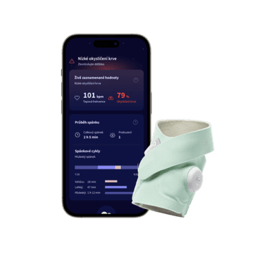 Pametna čarapa Dream Sock - Original Mint