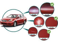 Extol Industrial Akumulatorski stroj za poliranje 8791845 SHARE20V, 150mm, BRUSHLESS, 2Ah