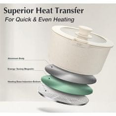 CS Solingen Set posuđa Solingen CS-099169 17 ksBREEZE krémová