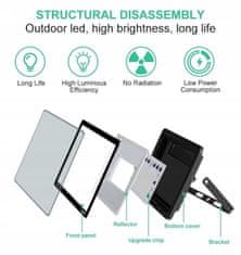 hurtnet LED reflektor 300W crni 6500K IP67 + senzor pokreta