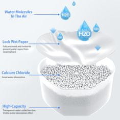 Nikcorp Odvlaživač zraka i sakupljač vlage za ormar i automobil, prijenosni set od 4 komada, apsorber vlage bez mirisa i struje
