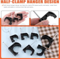 Nikcorp J-obujmice s čavlom za PEX cijevi i kabele, 1 inč, crne, set od 50 komada, držači za vodovodne i električne instalacije