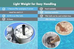 Nikcorp Filtracijske kuglice za bazen 1300 g zamjena za pijesak, uložak za pješčane pumpe, višekratne i perive, za bazene i akvarije