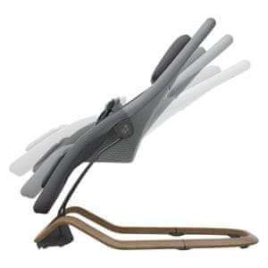 Podešavanje nagiba i ljuljanje