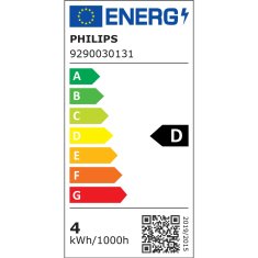 Philips LED E14 kuglasta žarulja 3,4W 470lm WarmGlow prigušljiva