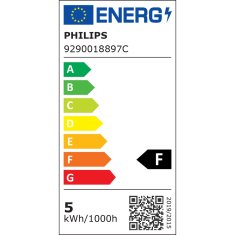 Philips Pakiranje od 2 LED E14 4,3 W (40 W) prozirne 470 lm