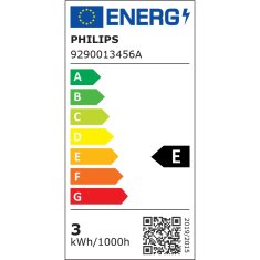 Philips Pakiranje od 2 LED E27 kuglaste žarulje 25W, mraz 250lm