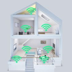 VYZIO® Dvopojasni WiFi pojačivač signala 1200 Mbps, 2.4/5 GHz, 4 antene, Ethernet | WIFINA 5G