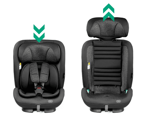 Prilagodljivost Viaggio TT