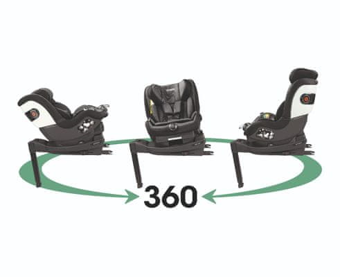 Viaggio Giro na bazi