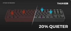 Genesis Thor 230 TKL mehanička gaming tipkovnica, žičana, RGB, Hot-Swap, Outemu crveno-crna