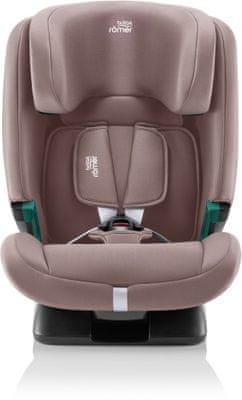 ISOFIX i Top Tether