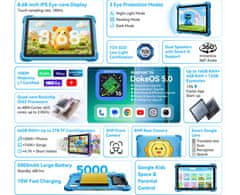 Blackview Link 1 Kids tablet, 22 cm (8,68), 4 GB/64 GB, Android, WIFI 6, oceansko plava