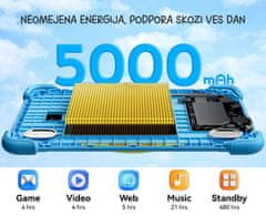 Blackview Link 1 Kids tablet, 22 cm (8,68), 4 GB/64 GB, Android, WIFI 6, oceansko plava
