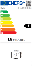HP EliteDisplay E24mv G4 monitor, FHD, IPS (169L0AA#ABB)