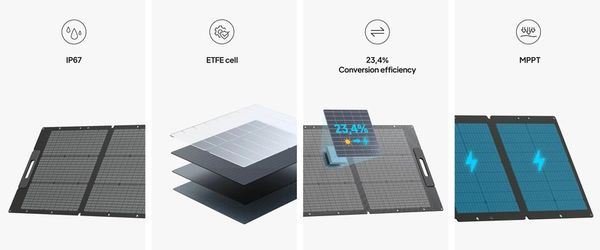 Enostavna namestitev