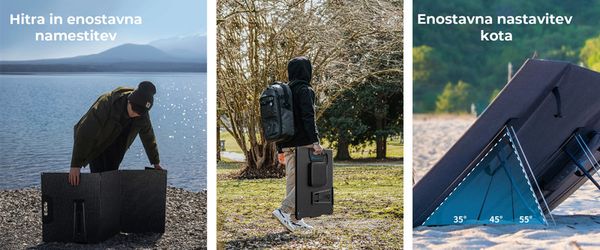 ETFE premaz in vodoodpornost