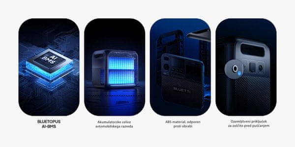 ETFE premaz in vodoodpornost