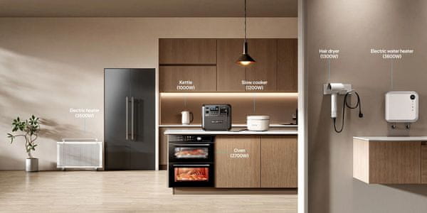 ETFE premaz in vodoodpornost