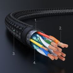 Ugreen HDMI 2.0 4K 2 m crni izdržljivi pleteni kabel
