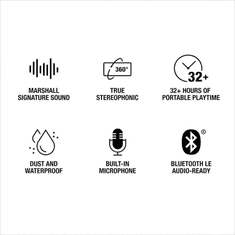 MARSHALL Emberton III, ponoćno plava