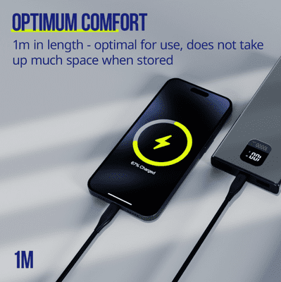 Svestrana primjena Allity kabela