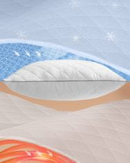 Songmics Jastuk za krevet set od 2 80x80x18 cm bijela