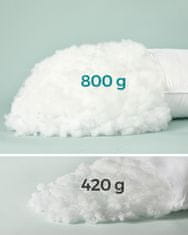 Songmics Jastuk za krevet 40x80x12 cm bijela