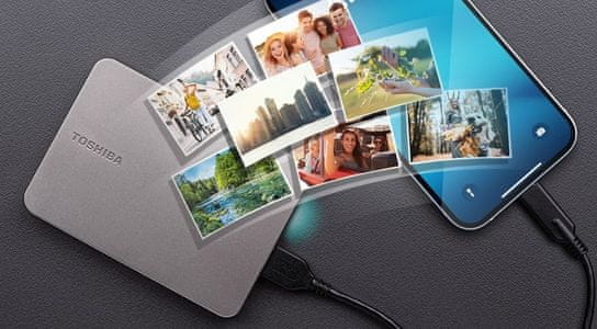 Enostavno varnostno kopiranje