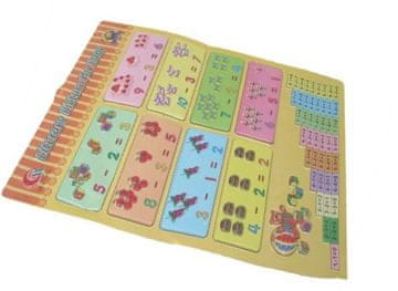 Import obrazovna matematička ploča | GR-232H